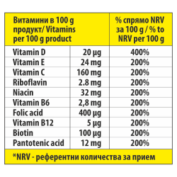 Alpi Fily Vitamina Toffee Bonbons aus Bulgarien.